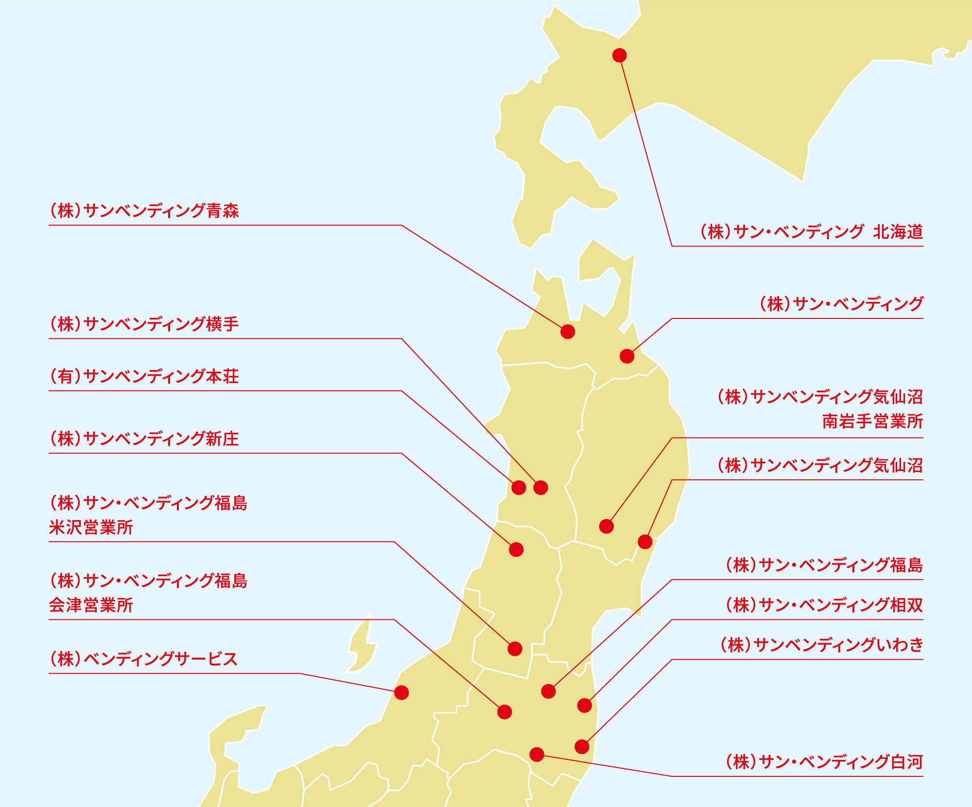 グループ企業一覧