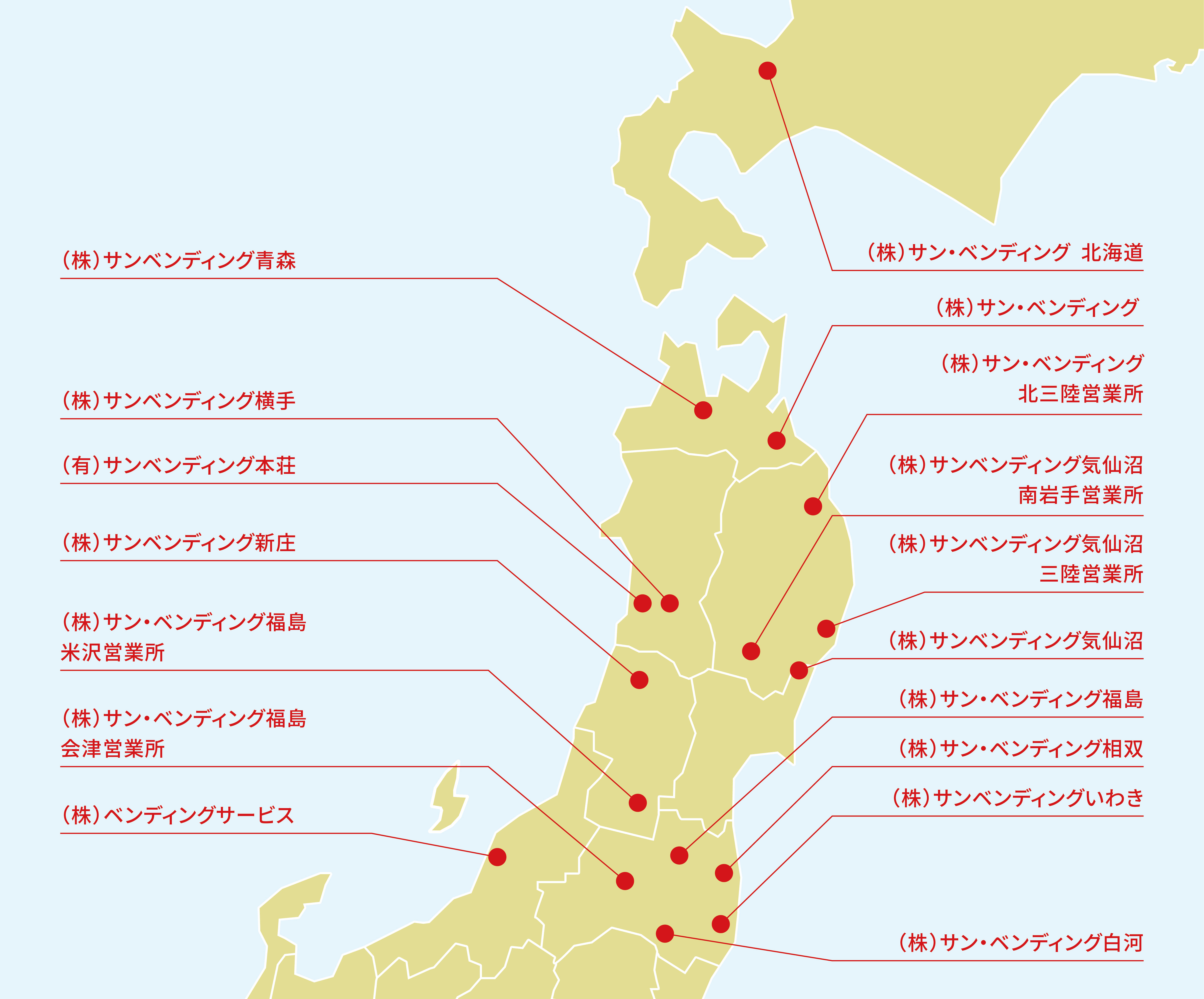 グループ企業一覧